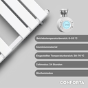 GD (BERN) Series_2.webp