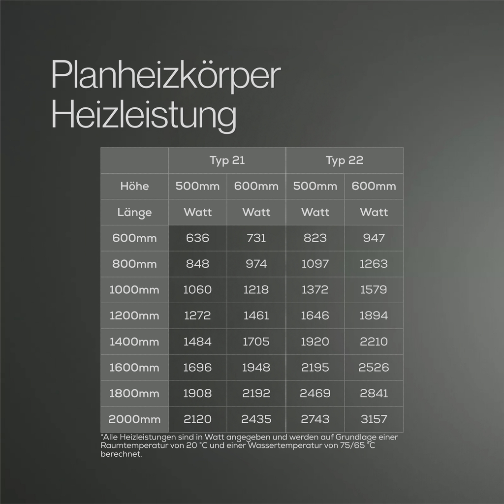 Horizontal Plan_Heatputputs.webp