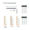 5_C Console Details.webp