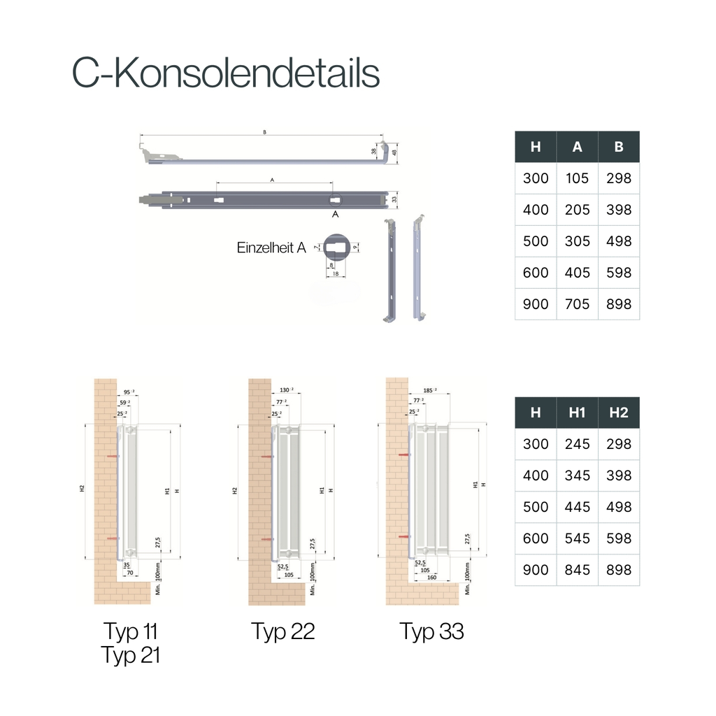 5_C Console Details.webp